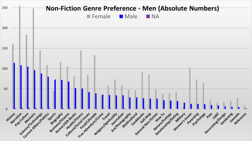 nonfictionmenabsolute.png