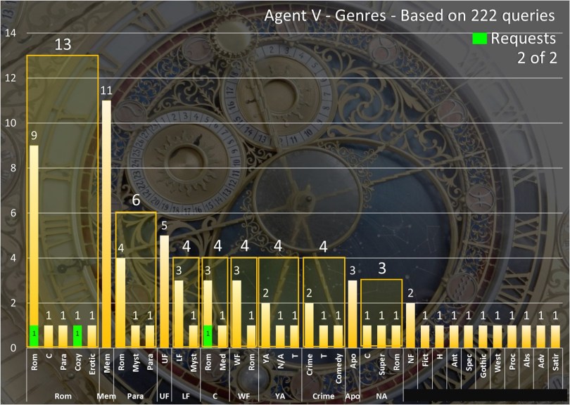 agentv2of2.jpg